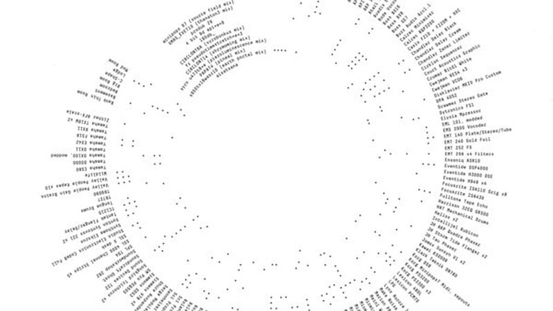 Syro list of equipment